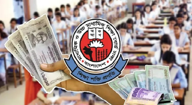 এইচএসসি ফরম পূরণে কোন বিভাগে কত ফি?